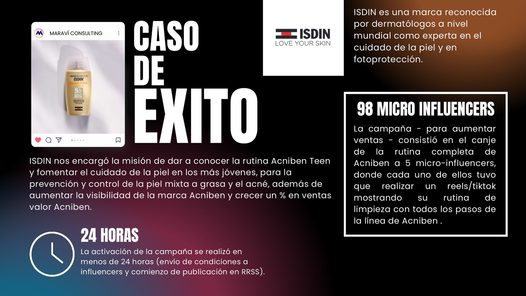 Caso de éxito ISDIN